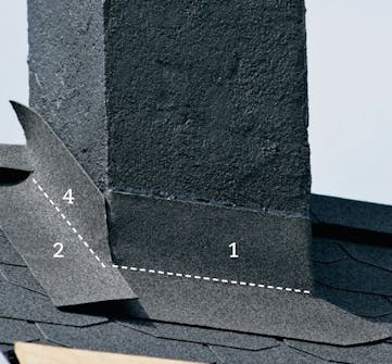 Tette rundt pipe Tette rundt pipe